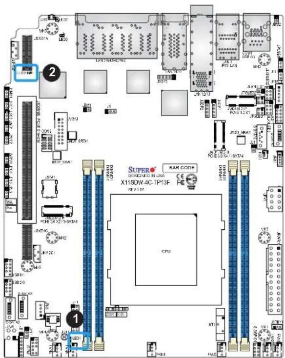 Supermicro X11SDW-14C-TP13F - BMC Heartbeat LED - 1