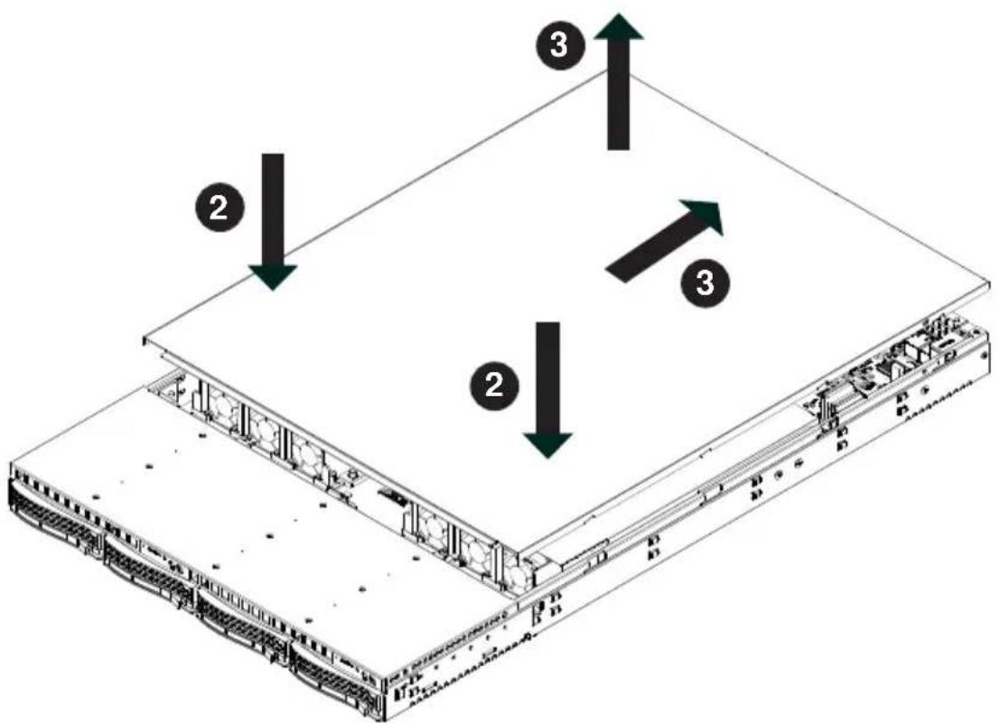 Supermicro SuperServer 6018TR-TF - Opening the Chassis Cover (Figure 6-2)) - 1