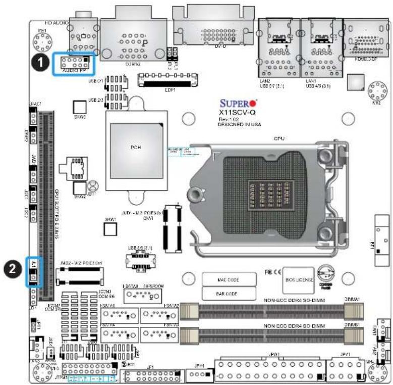 Supermicro X11SCV-L - Chassis Intrusion - 1