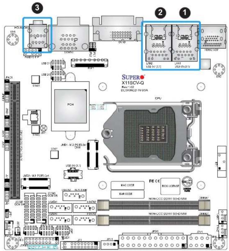 Supermicro X11SCV-L - High Definition Audio Ports - 2