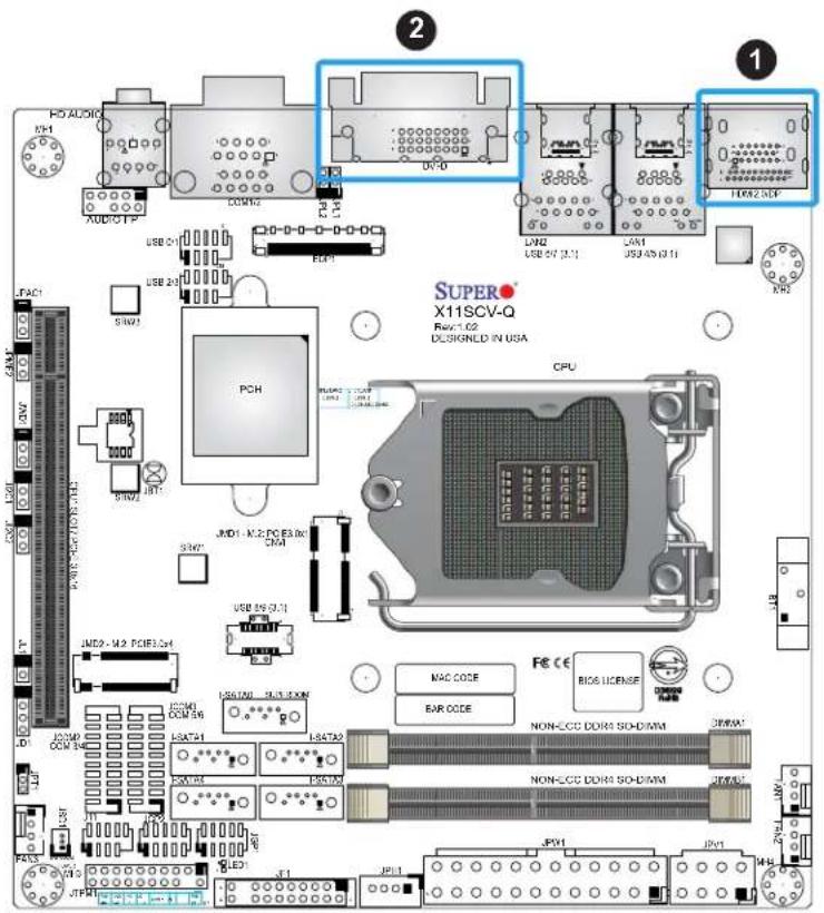 Supermicro X11SCV-L - DVI-D Port - 1