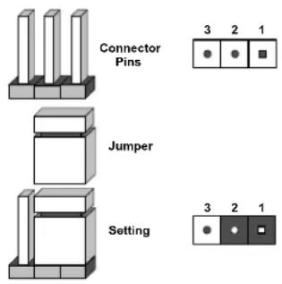 Supermicro X11SCV-L - How Jumpers Work - 2