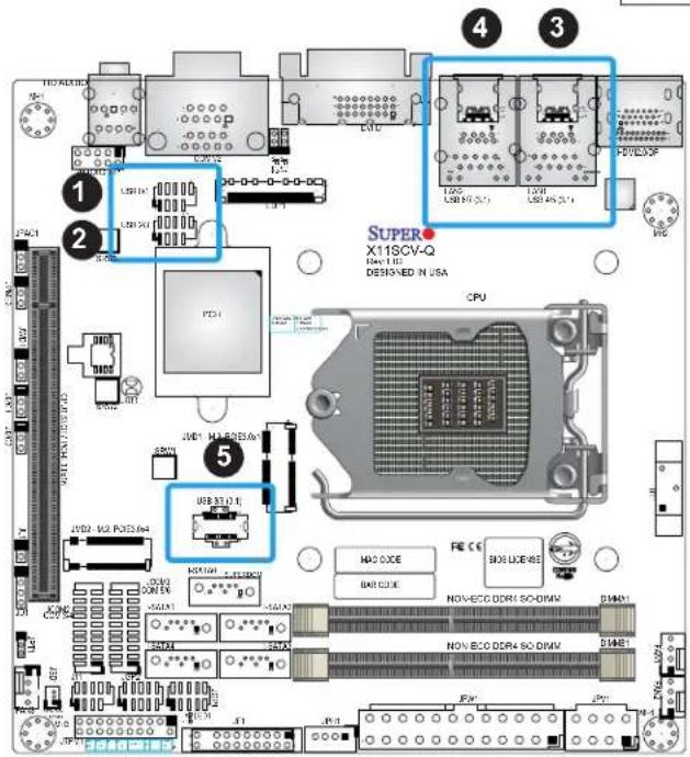 Supermicro X11SCV-L - Universal Serial Bus (USB) Header - 1