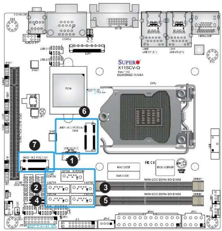 Supermicro X11SCV-L - M.2 Slot - 1