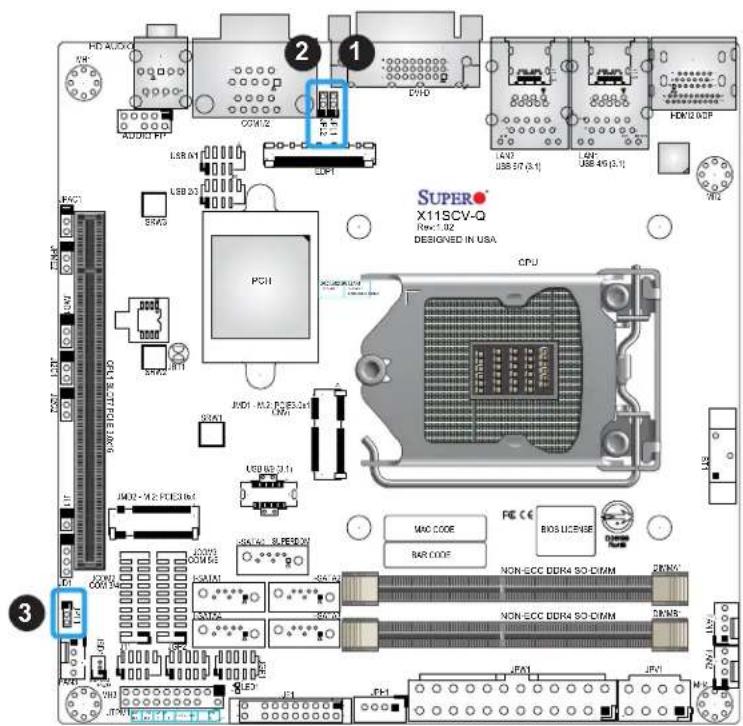Supermicro X11SCV-L - TPM Enable - 1