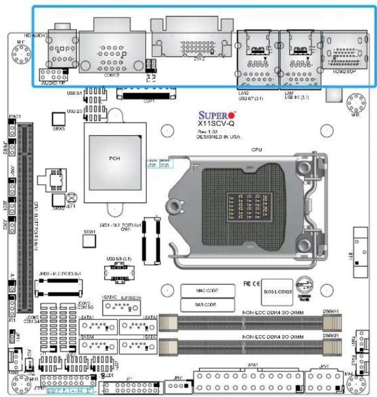 Supermicro X11SCV-L - Rear I/O Ports - 1