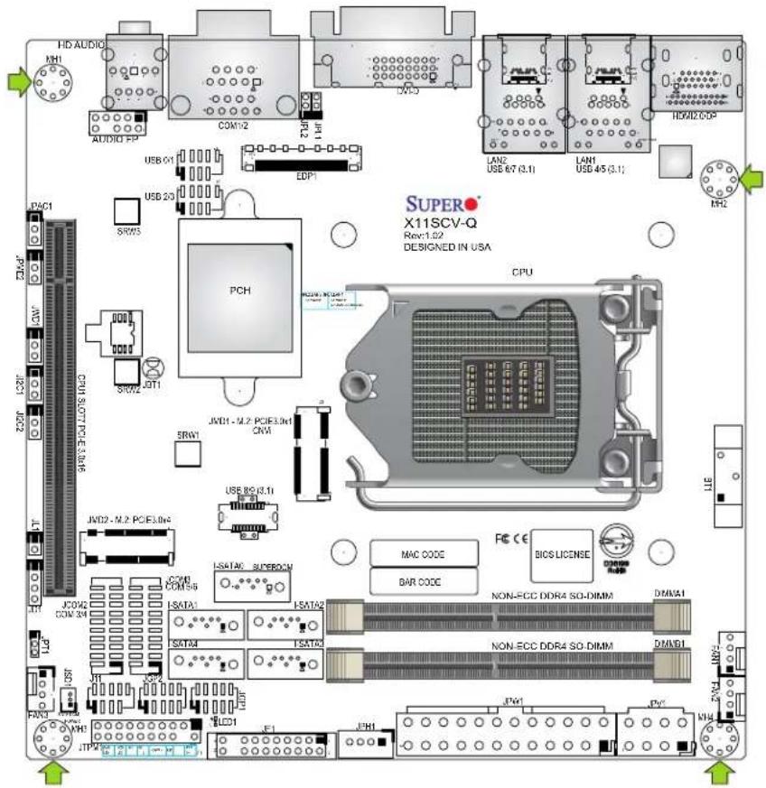 Supermicro X11SCV-L - Motherboard Installation - 4