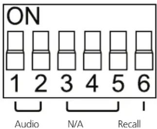 ON 1 2 3 4 5 6 Audio N/A Recall
