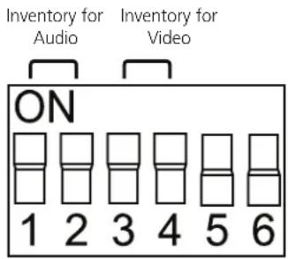 Inventory for Audio Inventory for Video ON 1 2 3 4 5 6
