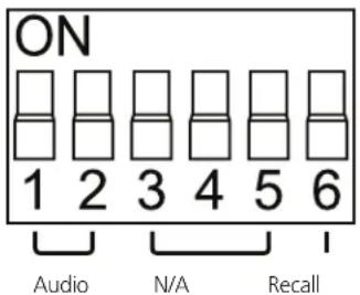 ON 1 2 3 4 5 6 Audio N/A Recall