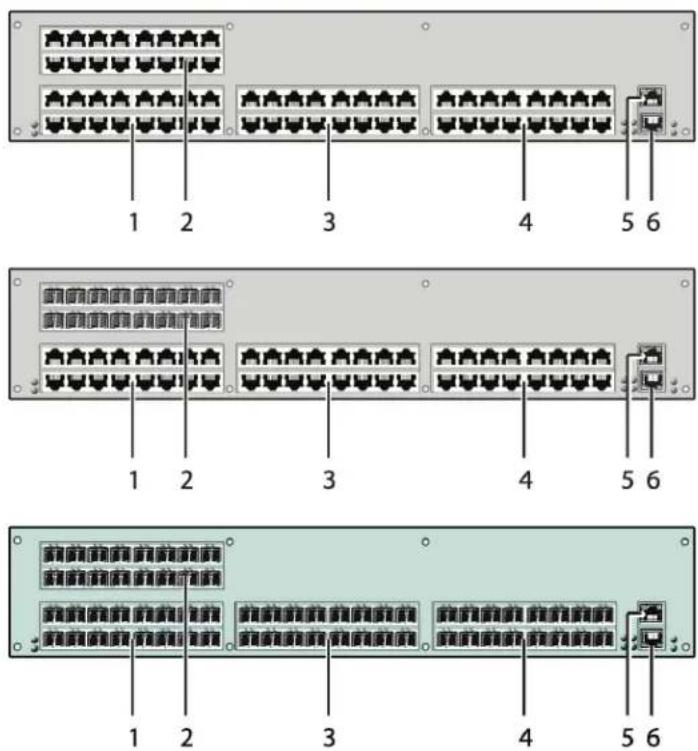 Black Box ACXC80FHS - 64-PORT CHASSIS MODELS (ACXC64, ACXC64F, ACXC64FHS, ACXC48F16) - 1