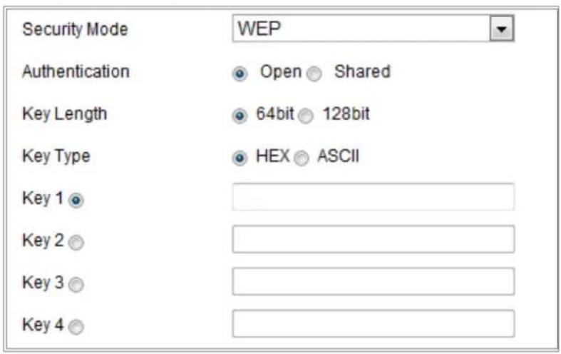 Hikvision DS-2XM6512G0-I/ND - Security Mode Description: - 2