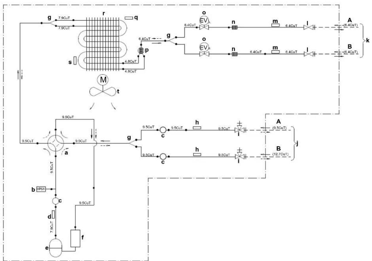 DAIKIN 2AMXM50M3V1B - Piping diagram: Outdoor unit - 1