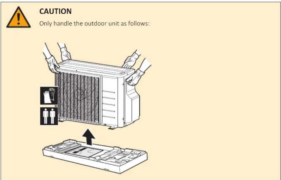 DAIKIN 2AMXM50M3V1B - To remove the accessories from the outdoor unit - 1