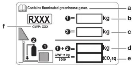 DAIKIN 2AMXM50M3V1B - To fix the fluorinated greenhouse gases label - 1