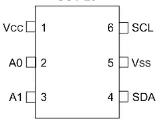 Microchip 34AA02 - Package Types - 2