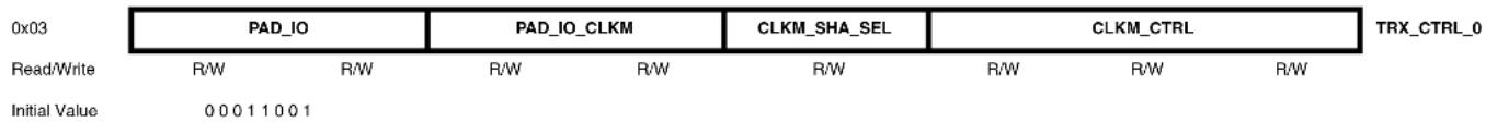 Microchip AT86RF231 - Register Description - 1
