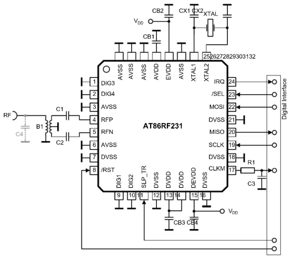 Microchip AT86RF231 - Basic Application Schematic - 1
