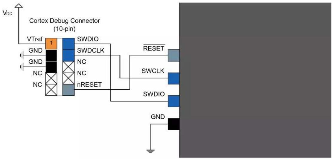 Microchip ATSAMD20E17 - Cortex Debug Connector (10-pin) - 1