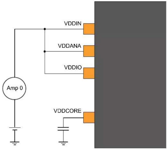 Microchip ATSAMD20E17 - Notes: - 1
