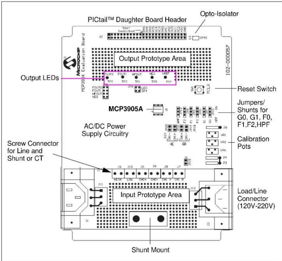 Microchip MCP3906A - INTRODUCTION - 1