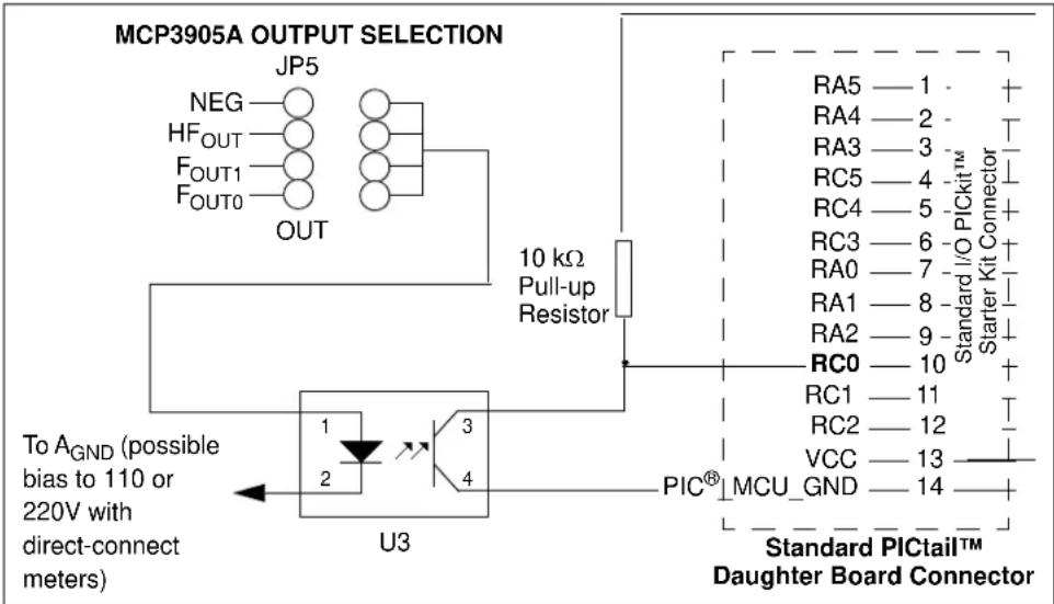 Microchip MCP3906A - Connecting the MCP3905A/06A Evaluation Board to a PICDEM™ Demonstration Board - 1