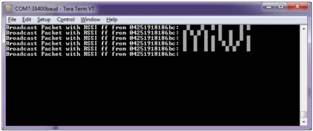 Microchip ATSAMR21G17A - Message Count - 1