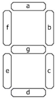Microchip ATSAML22N18A - Character Mapping - 2