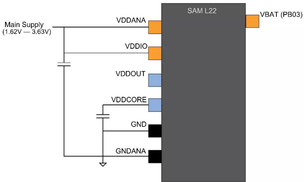 Microchip ATSAML22N18A - Typical Powering Schematic - 1
