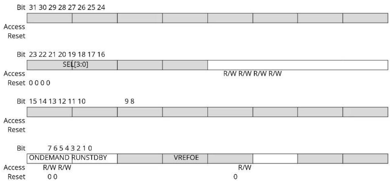 Microchip ATSAML22N18A - Voltage References System (VREF) Control - 1