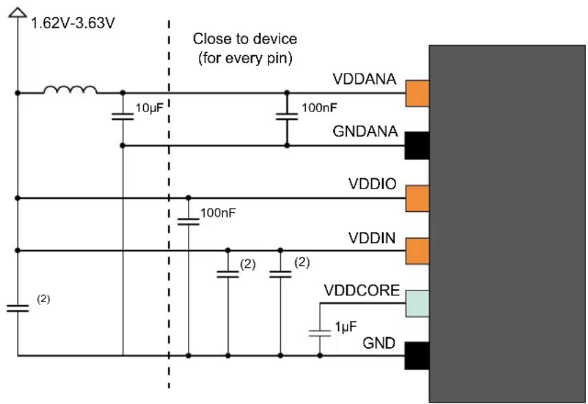 Microchip ATSAMD20G17 - Power Supply Connections - 1