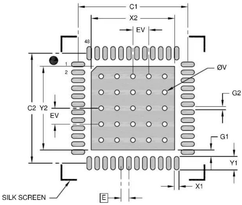 Microchip ATSAMD20G17 - 48-Lead Very Thin Plastic Quad Flat, No Lead Package (U5B) - 7x7 mm Body [VQFN] With 5.15 mm Exposed Pad and Stepped Wettable Flanks; Atmel Legacy ZLH - 1