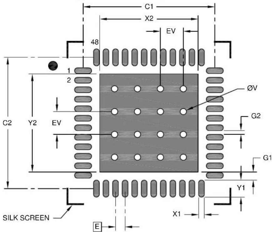 Microchip ATSAMD20G17 - 48-Lead Very Thin Quad Flat Pack No-Leads (T3B) 7x7x0.9 mm [VQFN] With 5.15x5.15 mm Exposed Pad; Atmel Legacy Global Package Code ZLG - 1