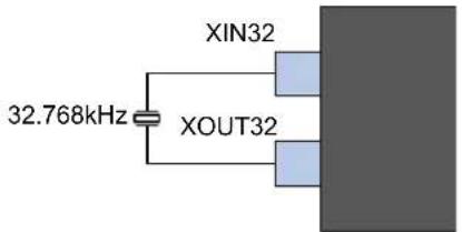 Microchip ATSAMD20G17 - External Real Time Oscillator - 1