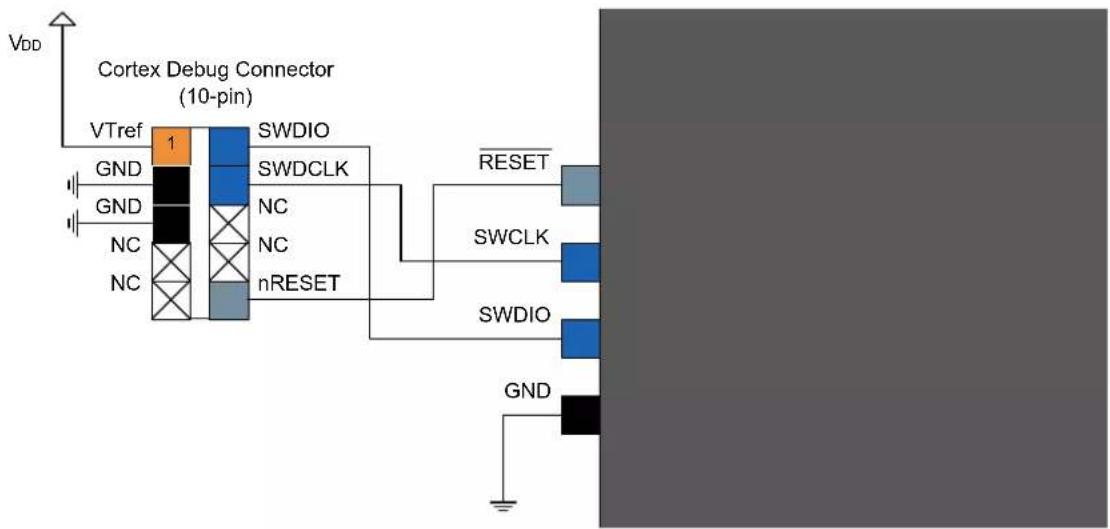 Microchip ATSAMD20G17 - Cortex Debug Connector (10-pin) - 1