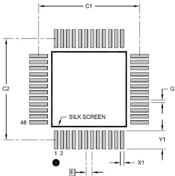 Microchip ATSAMD20G17 - 48-Lead Plastic Thin Quad Flatpack (Y8) - 7x7x1.0 mm Body [TQFP] - 1