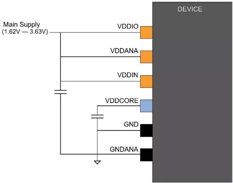 Microchip ATSAMD20G17 - Typical Powering Schematics - 1
