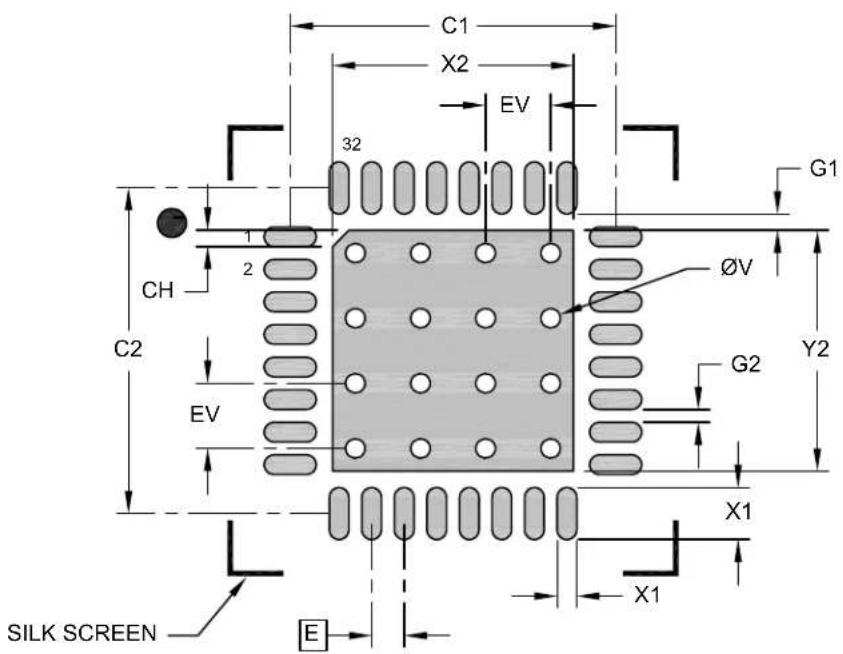 Microchip ATSAMD20G17 - 32-Lead Very Thin Plastic Quad Flat, No Lead Package (RTB) - 5x5 mm Body [VQFN] With 3.6x3.6 mm Exposed Pad and Stepped Wettable Flanks; Atmel Legacy ZBS - 1