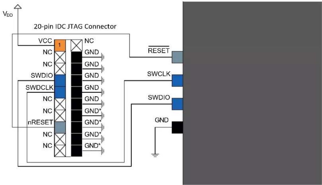 Microchip ATSAMD20G14 - 20-pin IDC JTAG Connector - 1