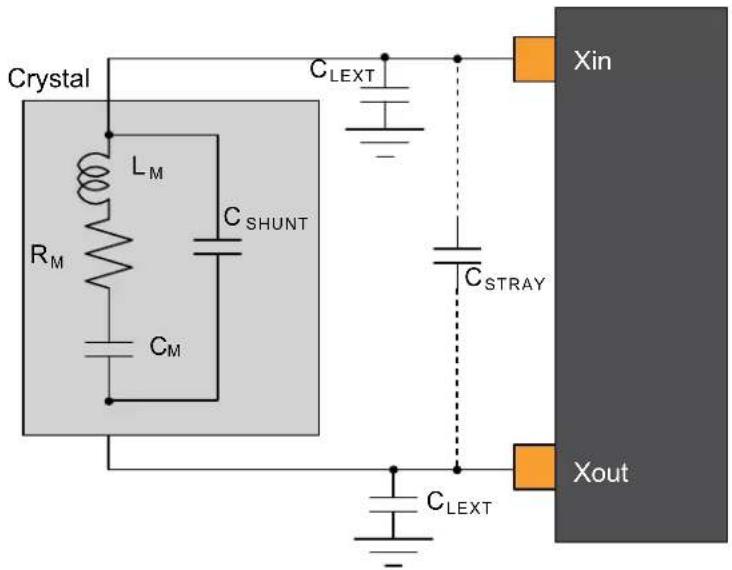 Microchip ATSAMD20G14 - Load Capacitance Equation - 1