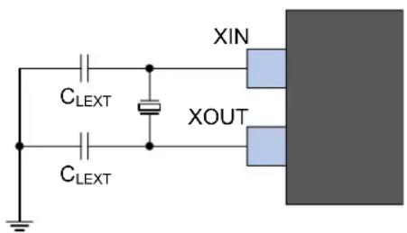 Microchip ATSAMD20G15 - Crystal Oscillator - 1