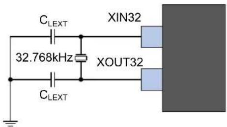 Microchip ATSAMD20G15 - External Real Time Oscillator - 2