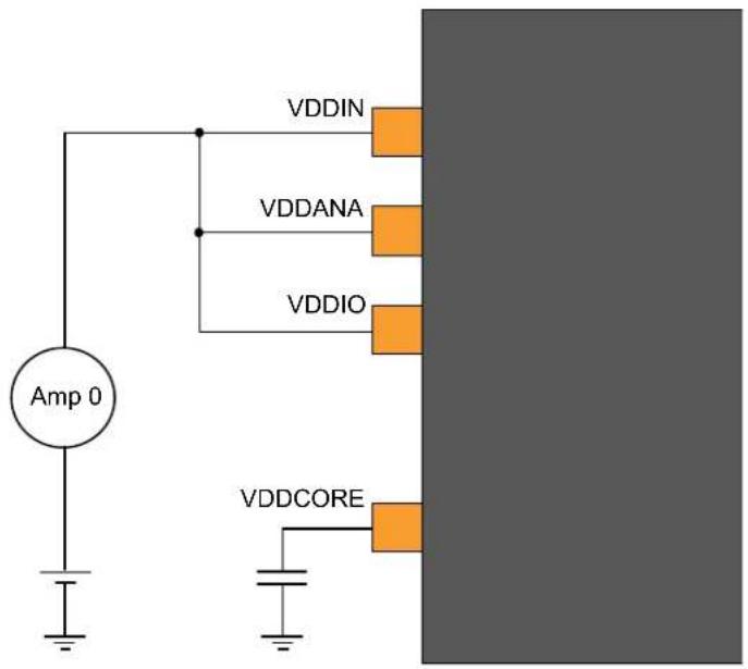 Microchip ATSAMD20G15 - Notes: - 1