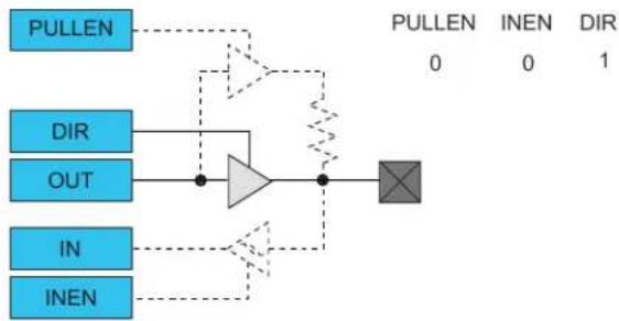 Microchip ATSAMD20G15 - Totem-Pole Output - 1