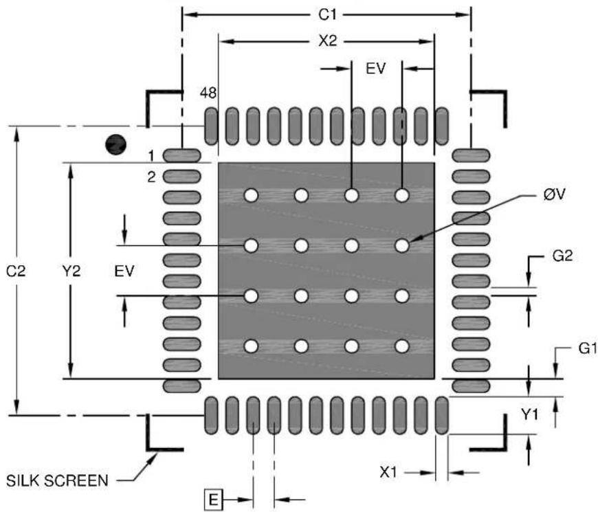 Microchip ATSAMD20G15 - 48-Lead Very Thin Quad Flat Pack No-Leads (T3B) 7x7x0.9 mm [VQFN] With 5.15x5.15 mm Exposed Pad; Atmel Legacy Global Package Code ZLG - 1