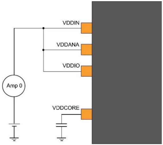 Microchip ATSAMD20G15 - Notes: - 1