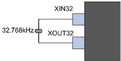 Microchip ATSAMD20G15 - External Real Time Oscillator - 1