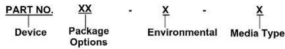 Microchip HV9967B - PRODUCT IDENTIFICATION SYSTEM - 1