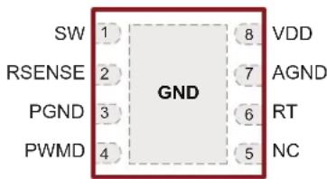 Microchip HV9967B - Package Types - 2