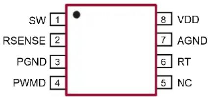 Microchip HV9967B - Package Types - 1